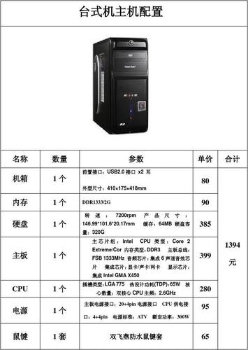 配置主机名的几种方法