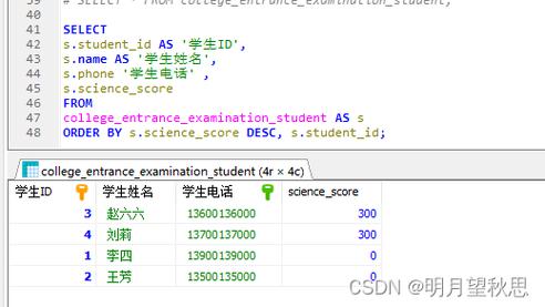            ELSE (SELECT name FROM departments WHERE id = employees.department_id)