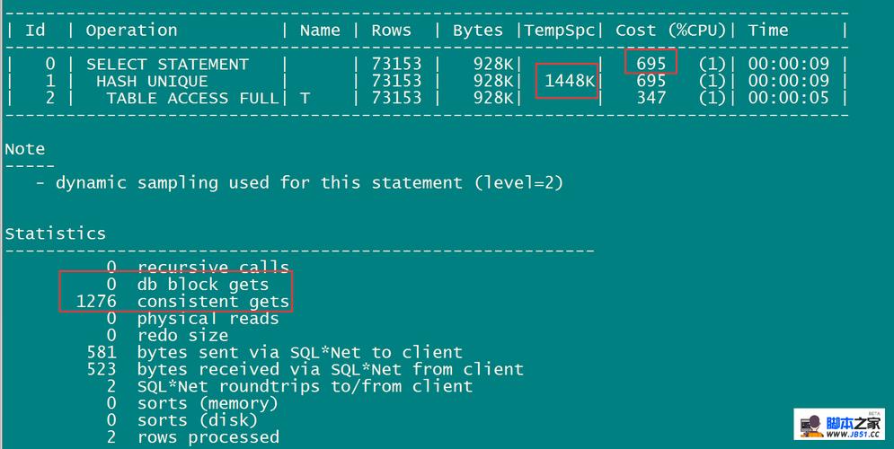 Oracle PURGE命令的注意事项