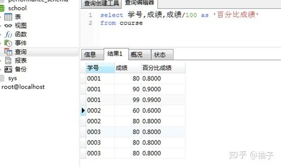 算术运算在SQL查询中的应用