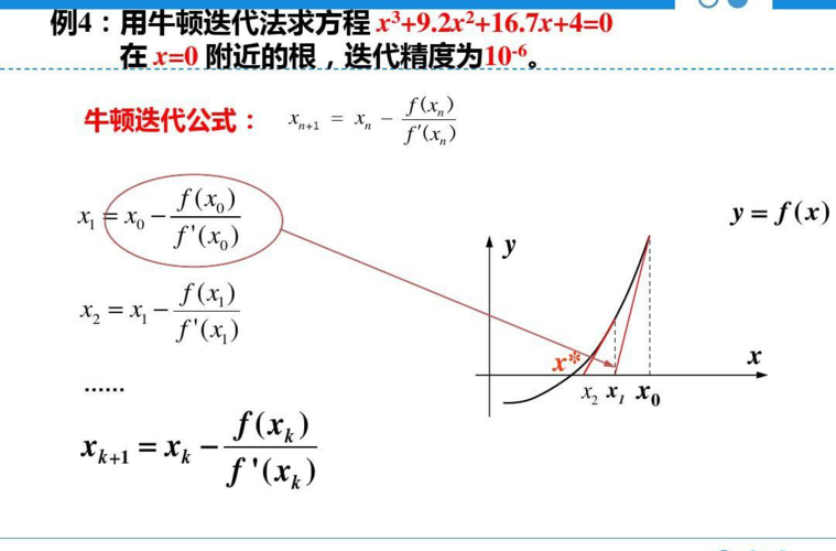 问题：如何在Python中使用pow函数计算一个数的平方根？