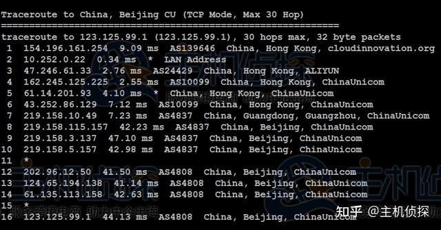 香港CN2服务器是指位于中国香港地区，采用中国电信CN2网络线路的云计算服务器，CN2是中国电信为国际互联网访问而专门建设的高速网络，具有高速、稳定、低延迟等特点。