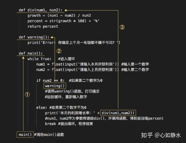 问题二：如何在Python中调用其他模块中的main函数？