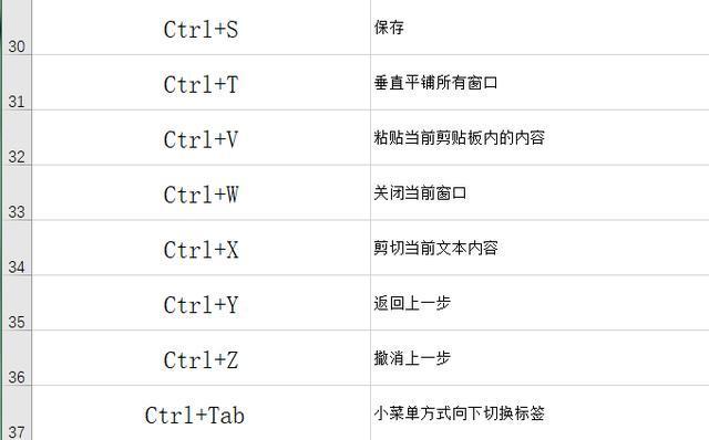 - 使用Ctrl + F快捷键打开查找窗口，搜索“Detected Boot Environment”或类似的关键字。