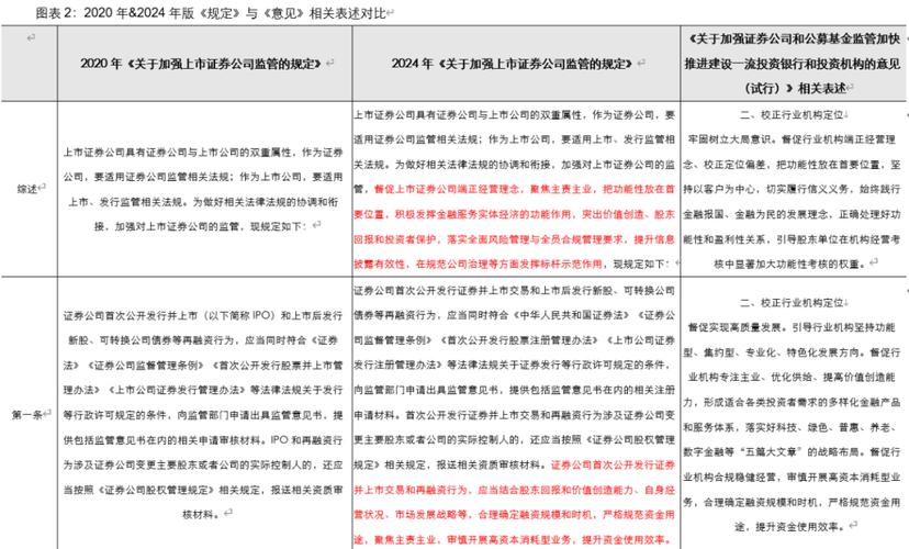 5、法律声明：除了版权信息外，页脚还可能包含服务条款、隐私政策、使用协议等法律声明，确保网站运营符合相关法律法规要求。