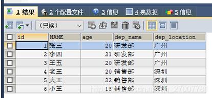 A: 外键约束的主要作用是维护数据库的参照完整性，它确保了一个表中的外键值必须匹配另一个表的主键值，从而防止了数据不一致的情况，在enrollments表中，你不能插入一个不存在的student_id或course_id，因为这会违反外键约束。