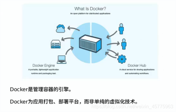 在云计算和容器化技术日益成熟的今天，Docker与虚拟化技术作为两大主流解决方案，各自拥有独特的优势与劣势，本文将深入探讨Docker与虚拟化技术相比的几大关键差异，帮助读者更好地理解这两种技术的适用场景和选择依据。