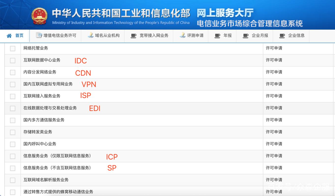 A：CDN加速云服务器的购买价格通常包含基础服务费用，但可能不包括一些额外的增值服务费用（如高级安全功能、定制化服务等），用户在购买前需要仔细阅读服务条款和费用说明，以了解具体包含哪些费用。