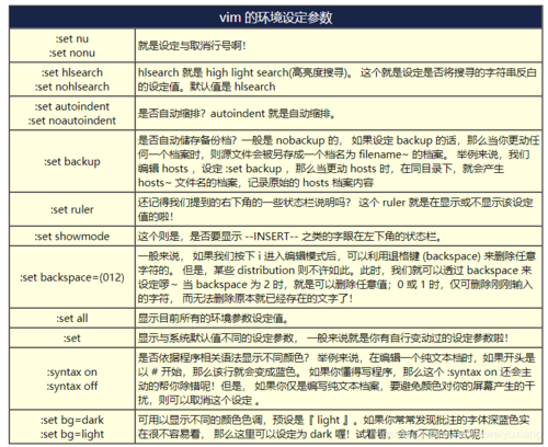 问：除了Vim和Vi，还有哪些工具可以跳转到文件的指定行数？