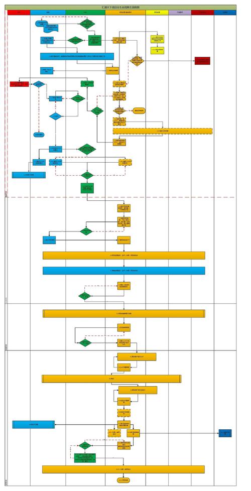 在日常办公和项目管理中，我们经常会遇到各种格式的文件，其中VSD文件作为一种特定的绘图文件格式，尤其受到技术、设计和项目管理人员的青睐，VSD文件到底是什么？如何打开它？又有哪些软件可以支持VSD文件的打开和编辑呢？下面，我们就来一一解答这些问题。