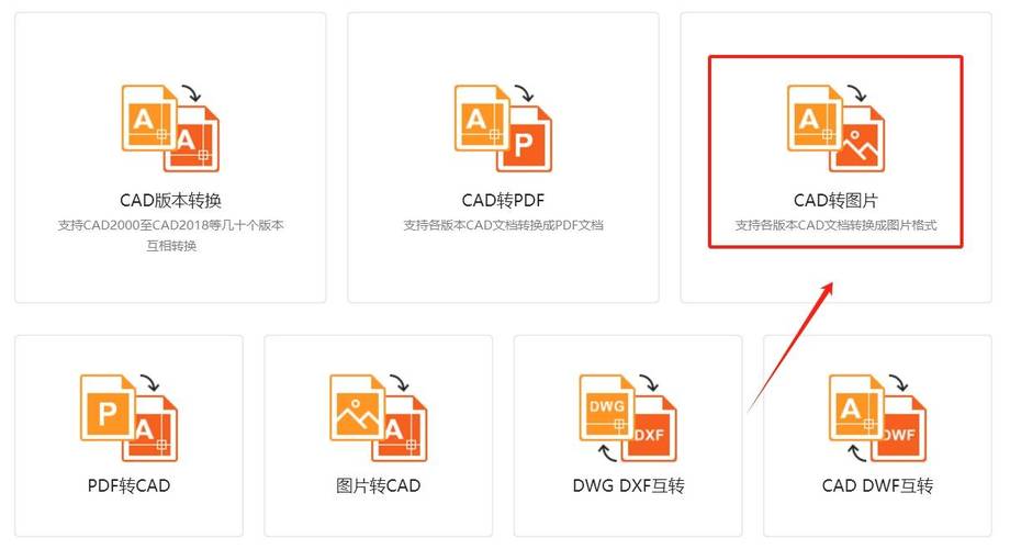 4、在线转换工具：还有一些在线转换工具可以将VSD文件转换为其他更通用的图形格式（如PDF、PNG、JPEG等），这样你就可以使用任何支持这些格式的软件来查看VSD文件的内容了，但请注意，转换过程中可能会丢失部分原始文件的格式和元素。