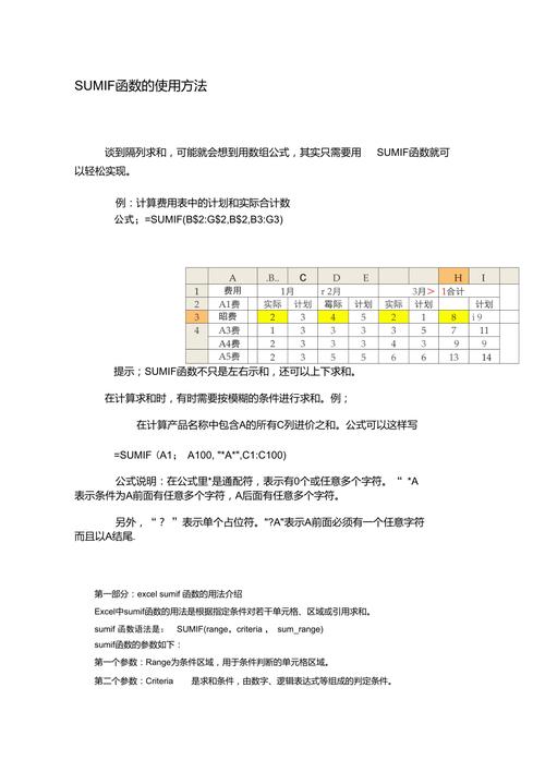 sum函数的基本语法非常简单：