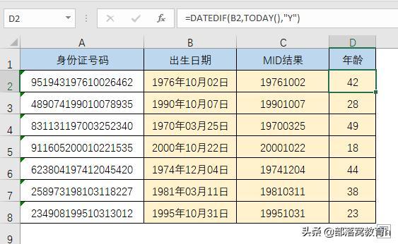 除了使用标准库函数和条件运算符外，你还可以根据需要自定义函数来计算绝对值，这种方法特别适用于需要处理特殊数据类型或进行复杂逻辑判断的情况。