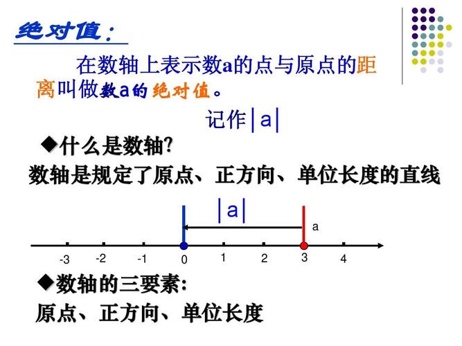 1、数值法：直接指定一个数值作为行间距，这个数值可以是无单位的（此时它会被视为当前字体大小的倍数），也可以是带有单位的（如px、em等）。line-height: 1.5;表示行间距是当前字体大小的1.5倍；line-height: 20px;则表示行间距固定为20像素。