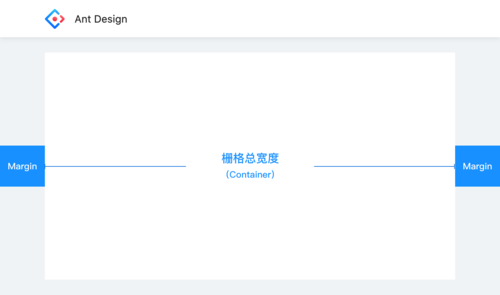 适当的行间距能够显著提升网页的可读性和美观度，过小的行间距会让文字显得拥挤，增加阅读难度；而过大的行间距则可能导致页面内容显得稀疏，影响信息的紧凑性，在设计网页时，根据文字大小、字体类型以及整体设计风格来合理设置行间距是非常重要的。