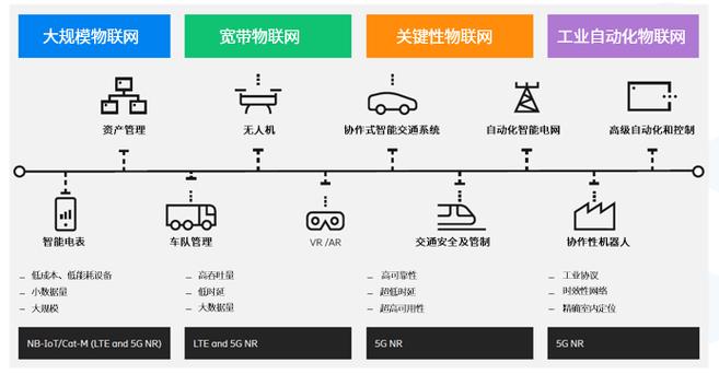 OFD格式因其独特的优势，在多个领域得到了广泛应用，以下是几个典型的应用场景：