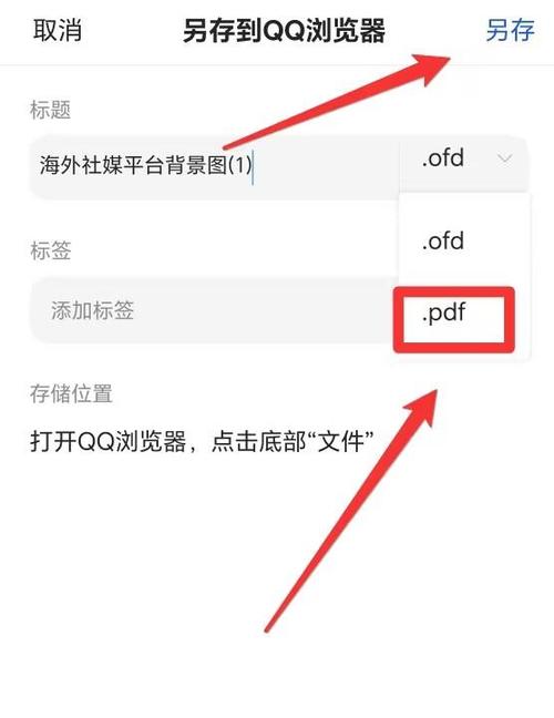 OFD格式与PDF格式在功能上有很多相似之处，如都支持跨平台阅读、打印和加密等，OFD格式更加开放和中立，不依赖于任何特定的软件或硬件平台；而PDF格式则是由Adobe公司开发的专有格式，虽然也支持跨平台但存在一定的封闭性，OFD格式在安全性、可控性和兼容性方面也有其独特的优势。