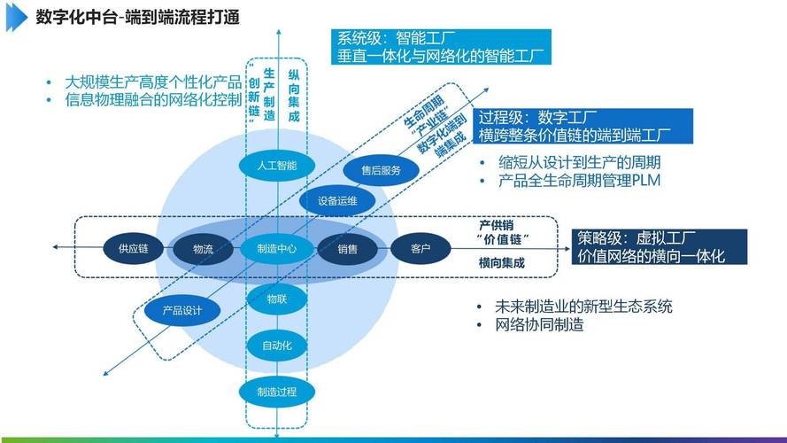 在数字化时代，主机作为数据存储与处理的核心，其安全性直接关系到企业运营的稳定性和用户数据的安全，主机安全防护，作为网络安全的重要组成部分，其作用不可小觑，本文将深入探讨主机安全防护的重要性，并分享实用的防护策略，帮助读者构建坚不可摧的数字防线。