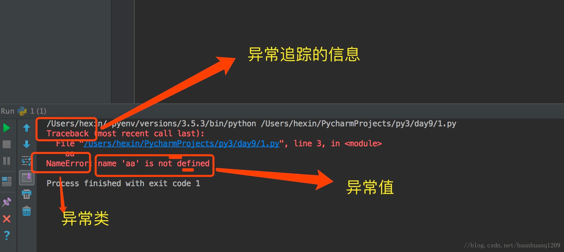 答：如果尝试在一个空列表上使用remove()方法，Python会抛出ValueError异常，因为没有任何元素可以被移除。