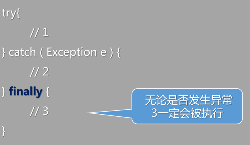 try块：你希望尝试执行的代码放在try块中，如果try块中的代码执行时发生了异常（即错误），Python会立即停止当前try块中的剩余代码，并查找与之匹配的except子句。