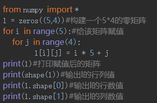 Shape函数并不是Python内置的函数，而是NumPy库中的一个属性，当我们创建一个NumPy数组时，可以通过访问该数组的.shape属性来调用shape函数，从而获取数组的形状信息，这个信息以元组的形式返回，元组的每个元素代表数组在该维度上的大小。