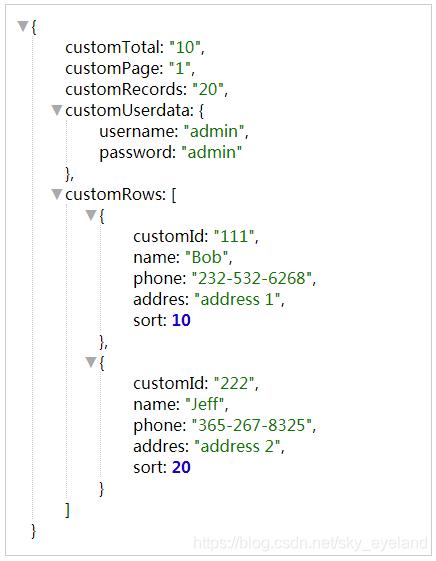     border: 1px solid #ccc;