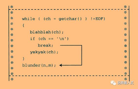 使用break语句跳出foreach循环