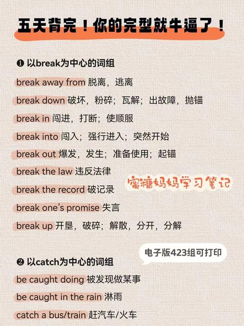 答：break语句本身对性能的影响微乎其微，因为它只是简单地改变控制流，如果break语句的使用导致代码逻辑变得复杂或难以理解，那么这可能会间接影响代码的可维护性和未来的性能优化，虽然break语句在技术上对性能没有显著影响，但应谨慎使用，以确保代码的可读性和可维护性。