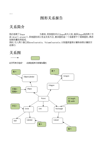 问题3：如何检查values()返回的视图对象中的元素类型？