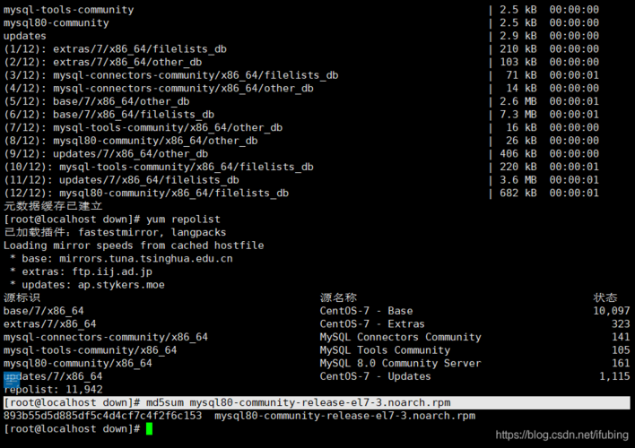 CentOS：CentOS的软件仓库相对保守，更新速度较慢，这有助于保持系统的稳定性，这也意味着用户可能无法及时获得最新版本的软件包，CentOS 8之后，官方宣布将不再直接提供长期支持版本，转而推荐用户迁移到CentOS Stream或Rocky Linux等替代品，这一变化对部分用户来说可能是一个挑战。