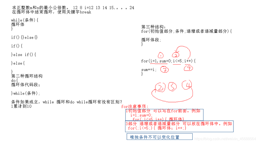 方法二：循环赋值