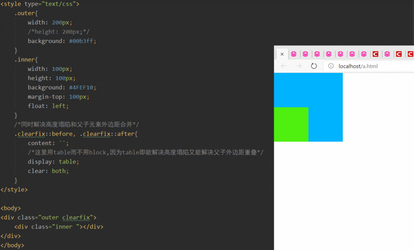 方法二：使用CSS的float: right;属性