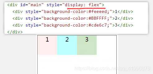 Flexbox（弹性盒子模型）是现代网页布局的强大工具，它提供了一种更加灵活的方式来对容器内的项目进行排列、对齐和分配空间，通过设置容器的display属性为flex，并应用justify-content: flex-end;，可以轻松实现按钮的右对齐。