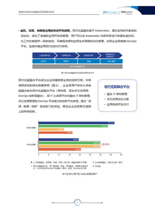 在数字化时代，服务器的性能直接关系到网站或应用的响应速度和用户体验，对于使用Linux VPS（Virtual Private Server）了解并测试其速度至关重要，本文将介绍几种简单而高效的一键测试Linux VPS速度的方法，帮助用户快速评估和优化其服务器性能。