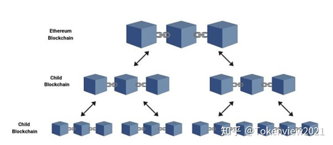 3、扩展性：对于未来可能升级的图形处理需求，双显卡配置提供了更好的扩展性，用户可以根据需要随时增加或更换显卡。