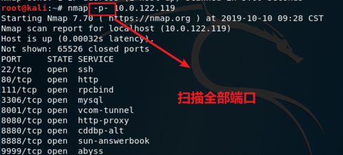 需要注意的是，nmap命令可能需要root权限才能扫描所有端口。