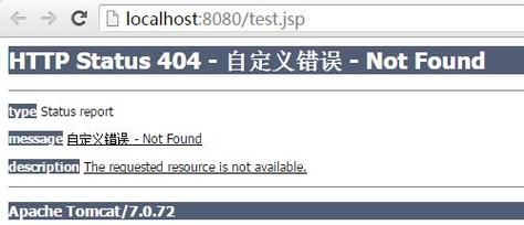 让我们明确一下404错误是什么，404是一个HTTP状态码，全称是“404 Not Found”，意味着服务器无法找到用户请求的资源，当你尝试访问一个网页时，浏览器会向服务器发送一个请求，告诉服务器你想要查看哪个页面，如果服务器找不到这个页面，就会返回一个404错误给浏览器，于是你就看到了那个让人头疼的页面。