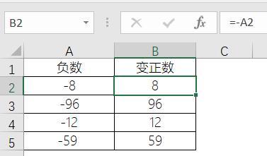 Q:pow函数在处理负数指数时是如何工作的？