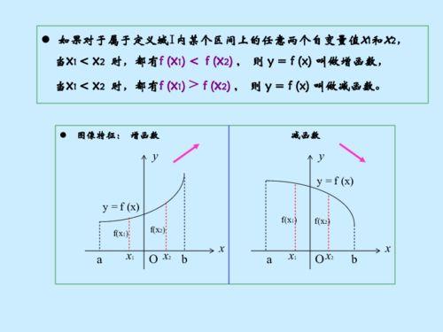 abs函数的基本用法