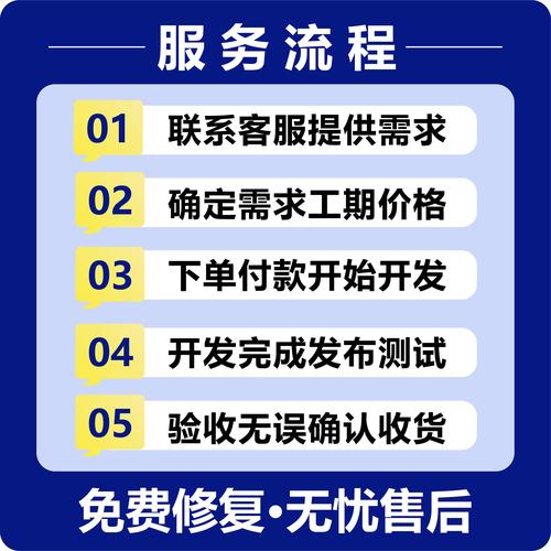 3. 脚本自动化处理