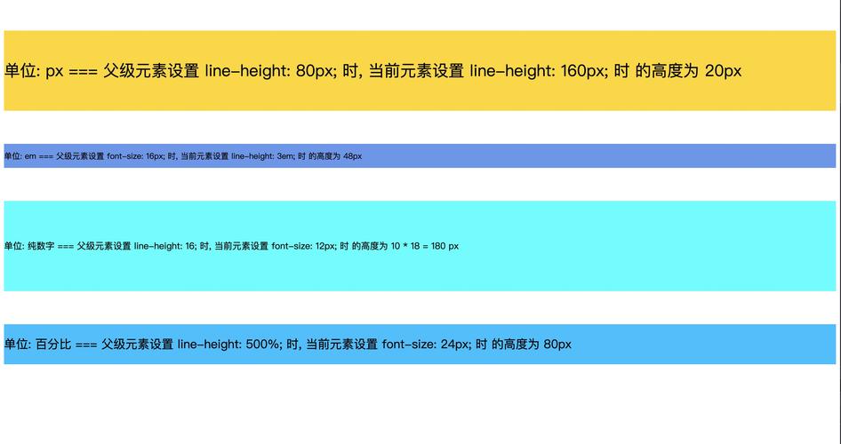 像素（px）或em单位：也可以使用具体的像素值或em单位来精确控制行距，如line-height: 24px;或line-height: 1.2em;，使用em单位时，行距会基于当前元素的字体大小动态调整。