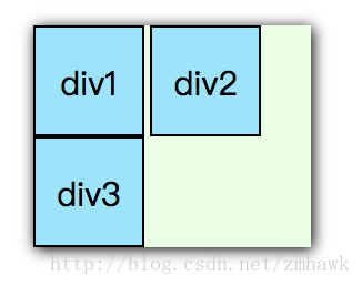 这种方法适用于将图片作为行内元素（inline）或行内块级元素（inline-block）时，通过将图片所在的容器（如<div>、<p>等）的text-align属性设置为center，可以实现容器内图片的居中。