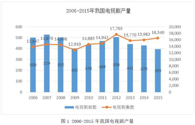 在当今互联网高速发展的时代，网站已成为企业展示自身形象、提供服务、进行产品销售的重要平台，如何让更多的用户找到并访问自己的网站，成为了每个网站运营者需要面对的重要问题，厦门SEO专家在此分享几个关键策略，帮助网站在搜索引擎中提升排名。