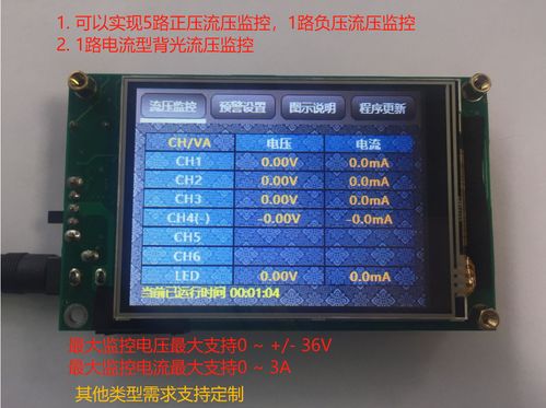 设置监控项和阈值