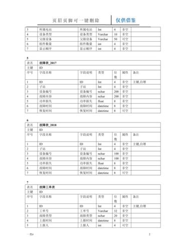 1、调整数据文件：确保数据文件中的字段格式与数据库表结构一致。