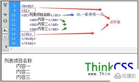 在HTML中，<dl>（定义列表）元素用于包含一系列术语（<dt>定义术语）和描述（<dd>定义描述），这种结构非常适合创建词汇表、元数据列表或任何需要术语与描述对应关系的文档，默认情况下，<dt>和<dd>的对齐方式可能并不总是符合我们的审美或布局需求，幸运的是，通过CSS，我们可以轻松地调整它们的样式，实现优雅的对齐效果。