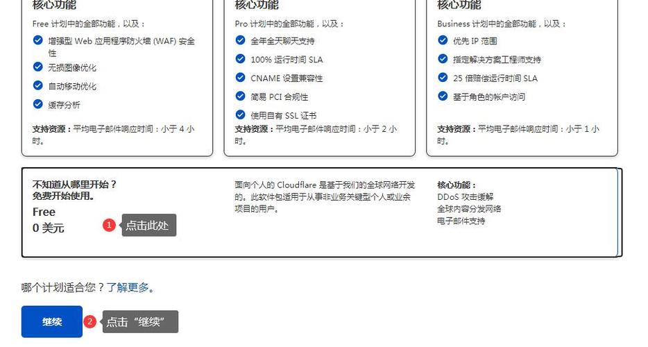 通过本文的解析和解决方案，希望能够帮助您更好地理解和应对Cloudflare 521和523错误，确保您的网站稳定运行并提供良好的用户体验。