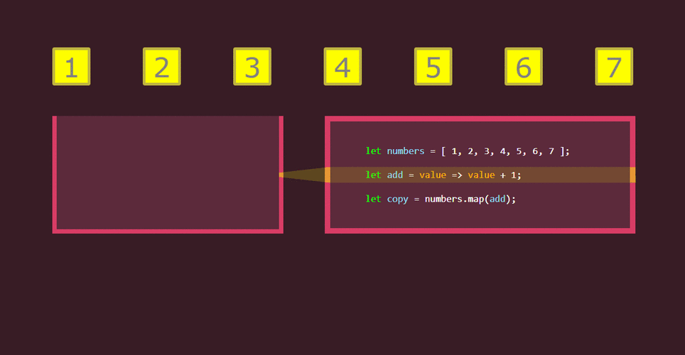 第三步：JavaScript实现动态更新