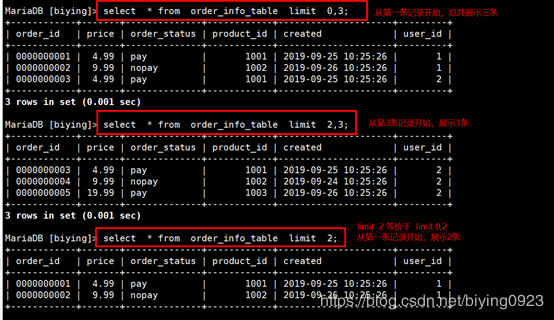 示例SQL（仅展示查询所有表名）：