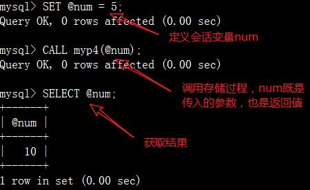 存储过程允许你在MySQL中编写复杂的逻辑，包括循环和条件判断，虽然MySQL的存储过程不直接支持for loop（而是使用WHILE或REPEAT循环），但你可以通过它们来遍历表并执行操作。